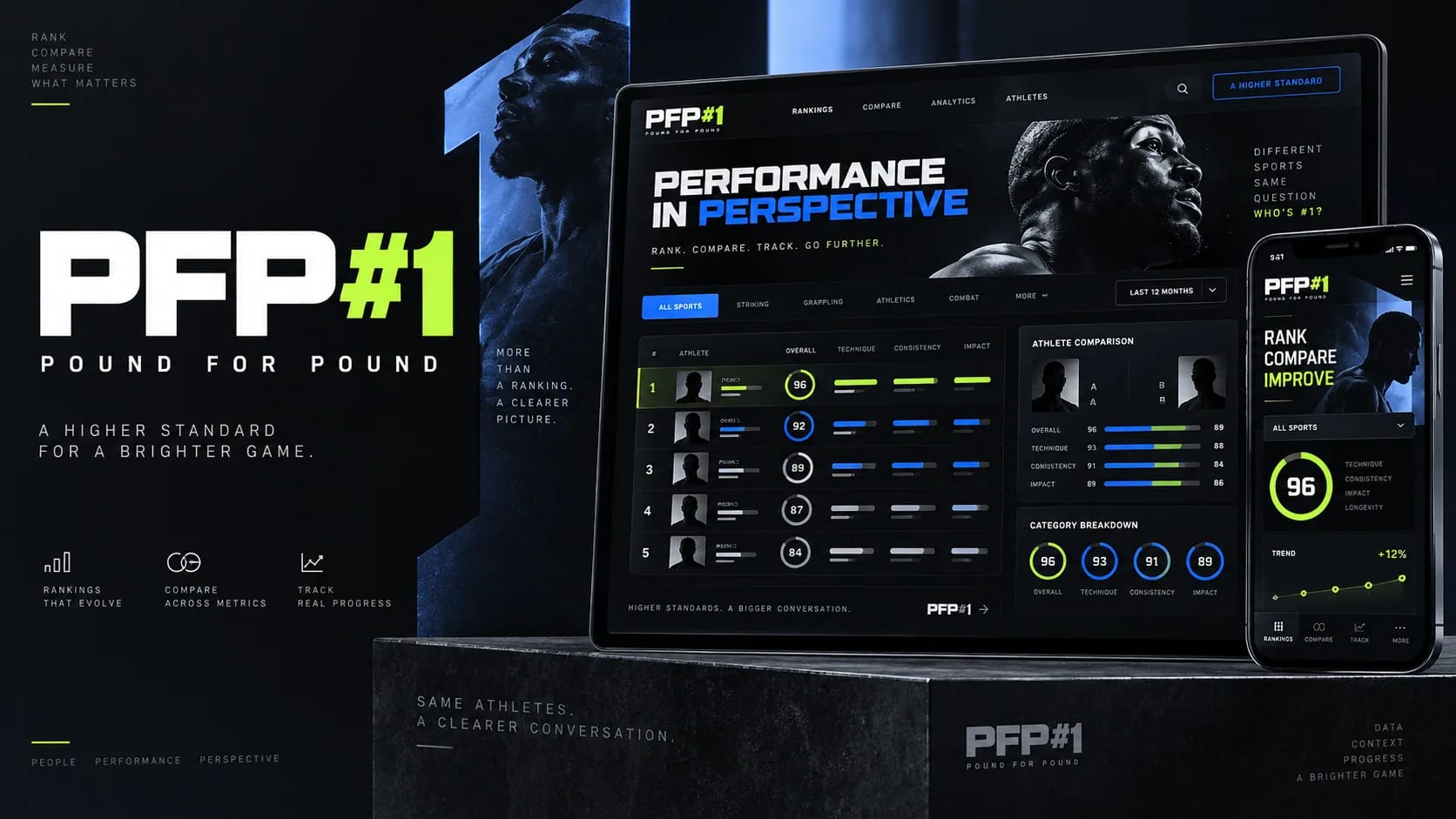 Pound For Pound N°1 — Game